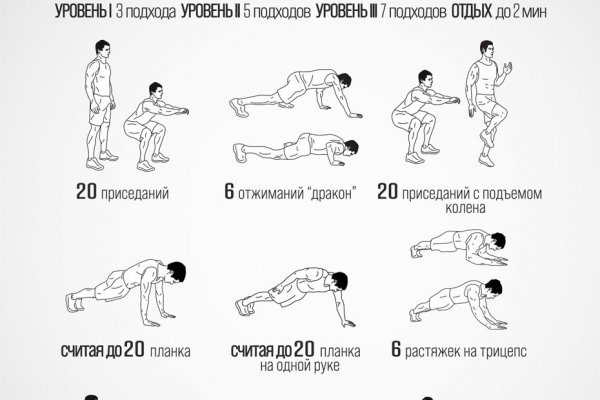 Кракен даркнет