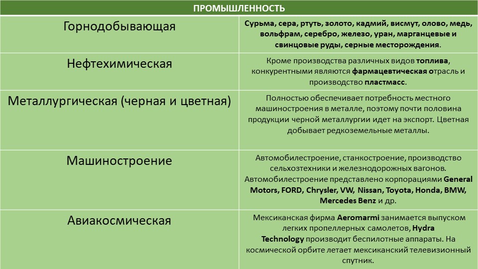 Кракен даркнет только через