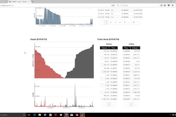 Kraken marketplace